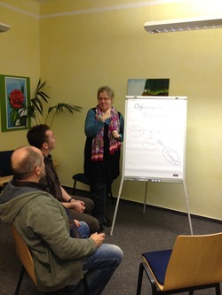 Vortrag einer Dame an einer Flipchart Vortrag einer Dame an einer Flipchart